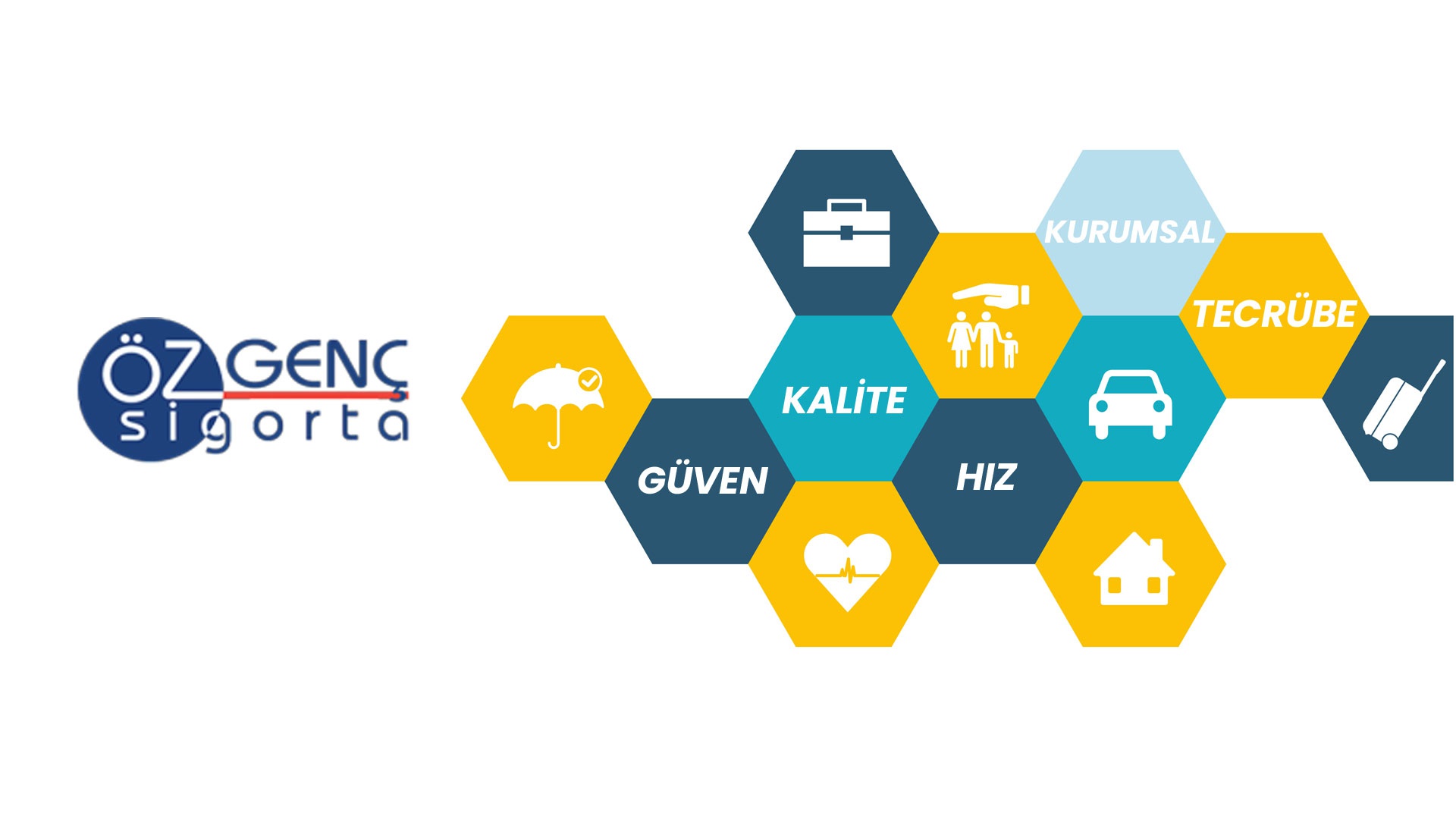 Öz Genç Sigorta - 1996 dan Bu Güne